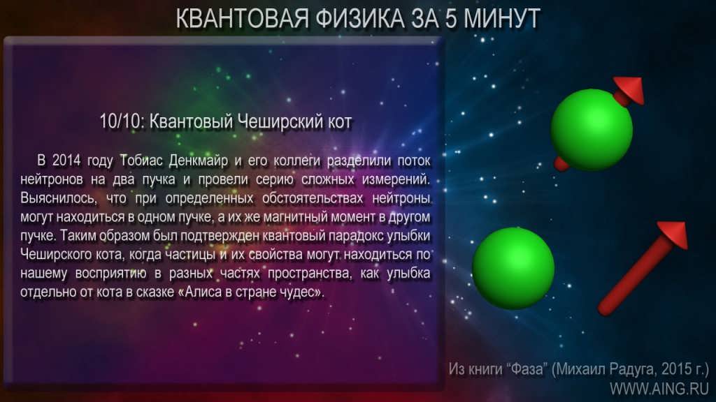 Квантовая физики за 5 минут! (для чайников)