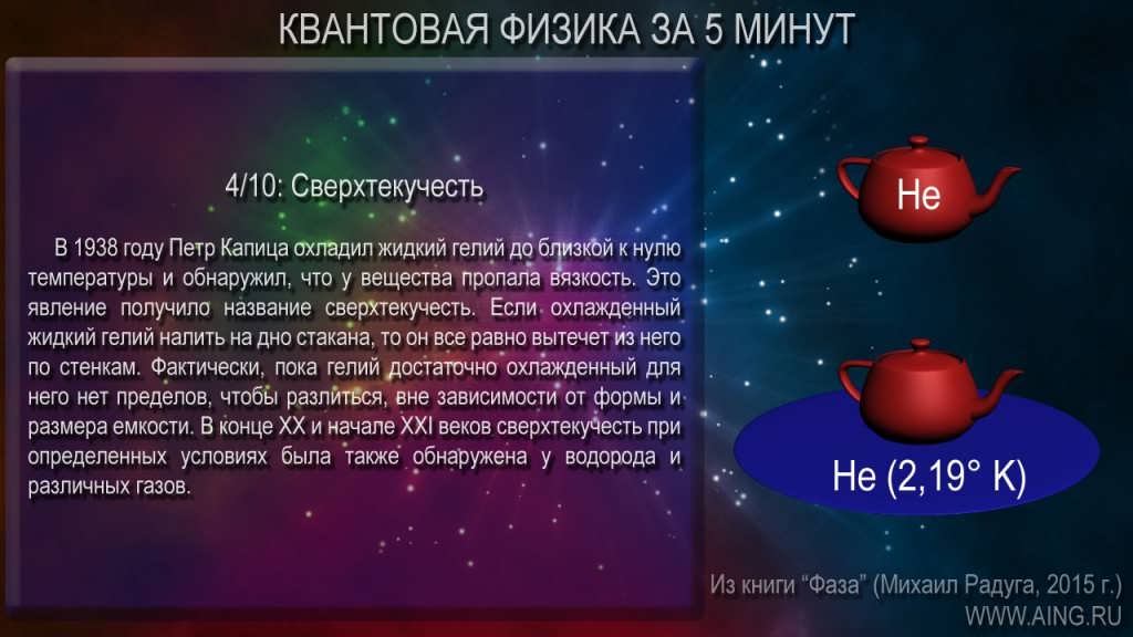 Квантовая физики за 5 минут! (для чайников)
