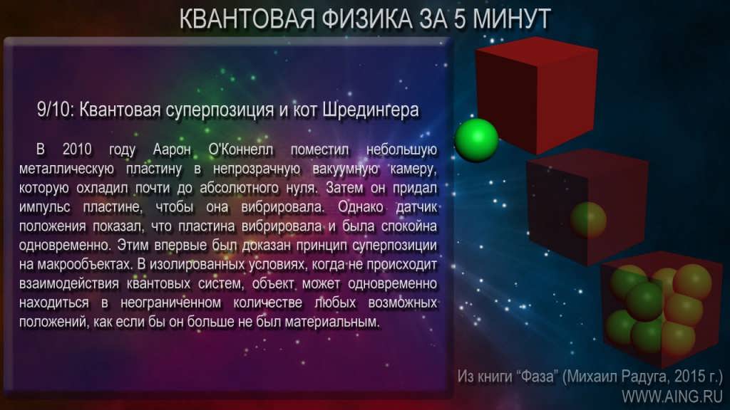 Квантовая физики за 5 минут! (для чайников)