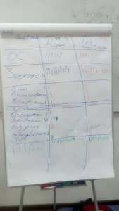 26-280615 | Осознанные сновидения и внетелесные путешествия 26-28.06.15