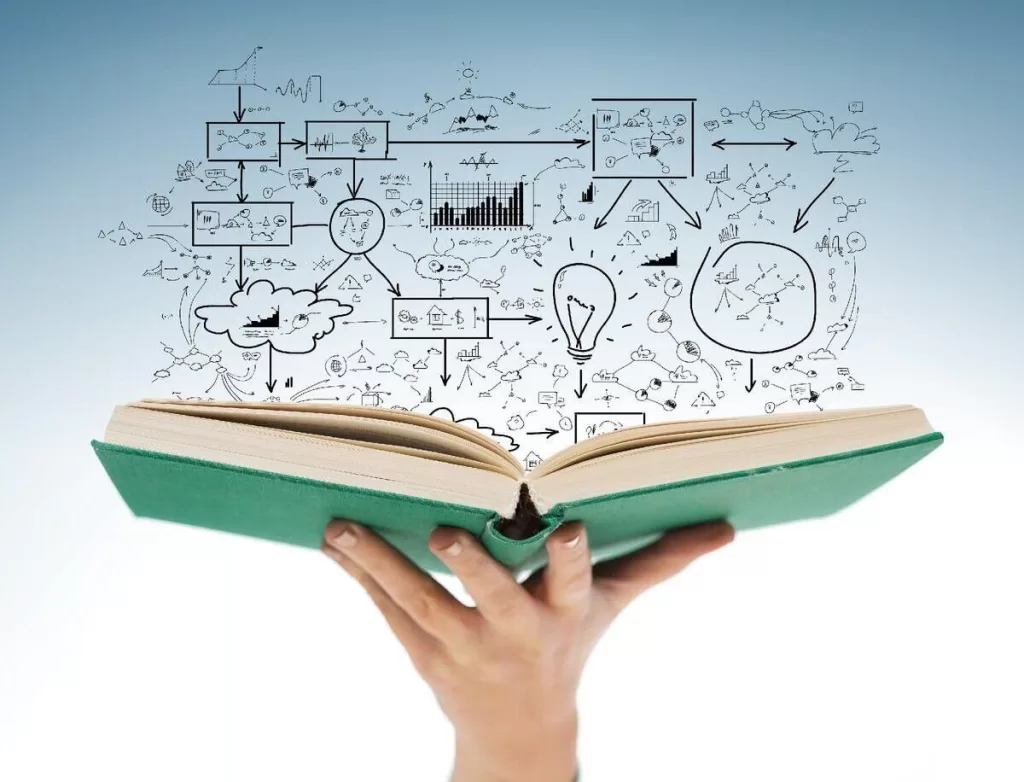 Лечение в осознанном сновидении - Теоретические способы