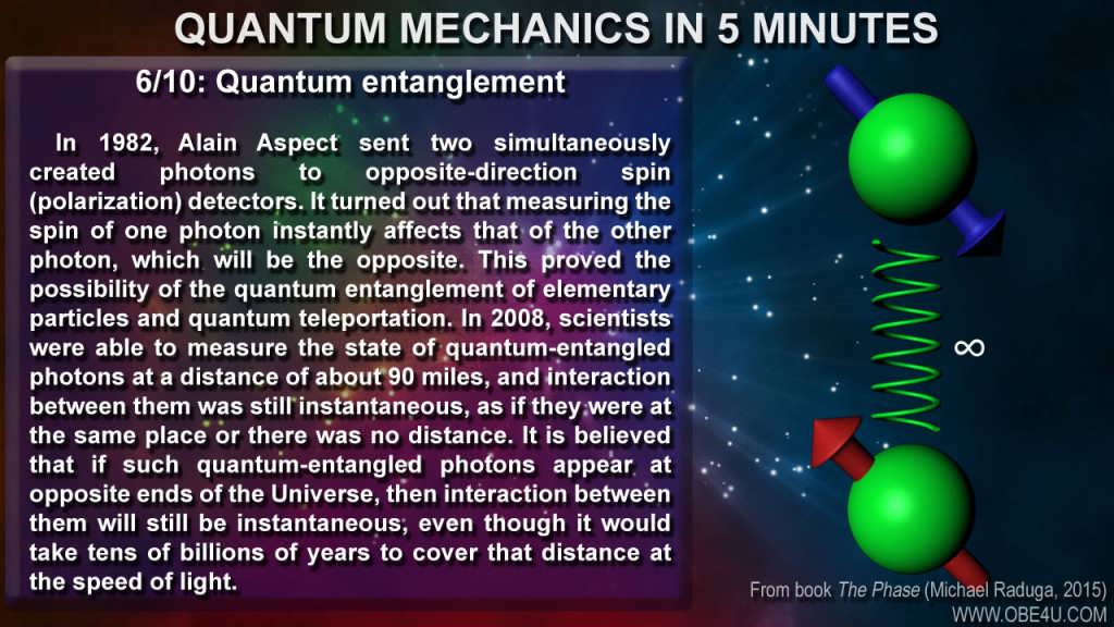 10 Amazing Quantum Physics Facts in Pictures