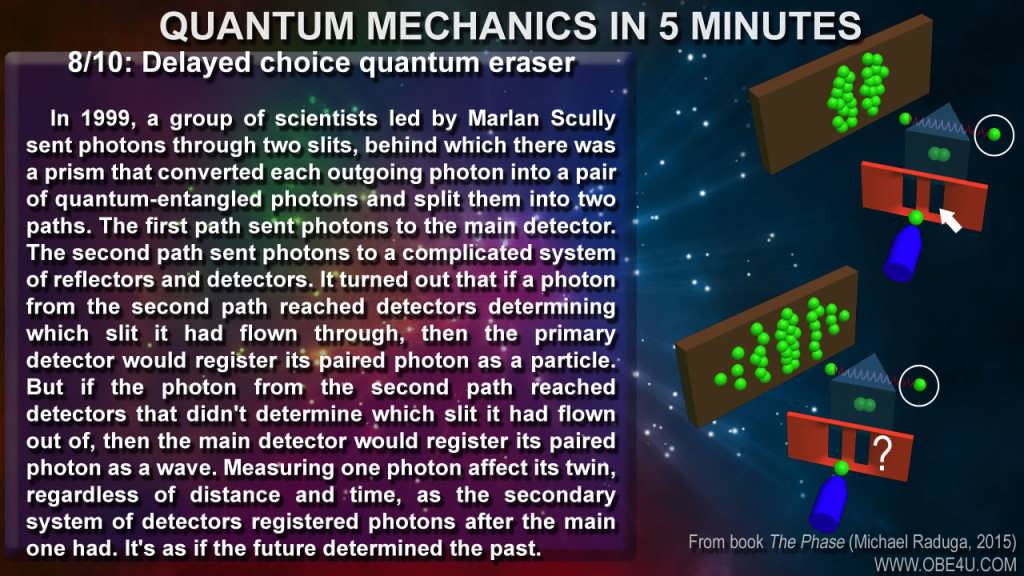 10 Amazing Quantum Physics Facts in Pictures