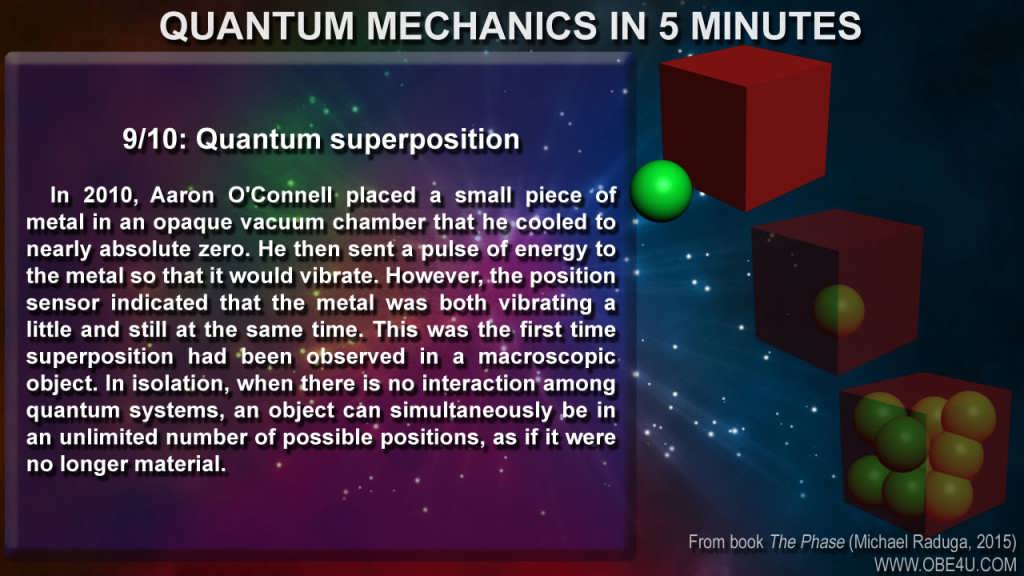 Quantum Mechanics — Quantum Theory in Pictures